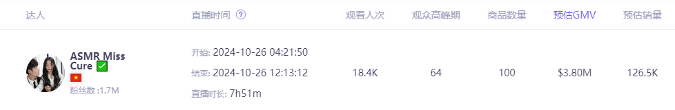 k意外走红夺走榜单周冠！美国人抢着买它！AG真人登录入口小小垃圾桶在TikTo(图7)