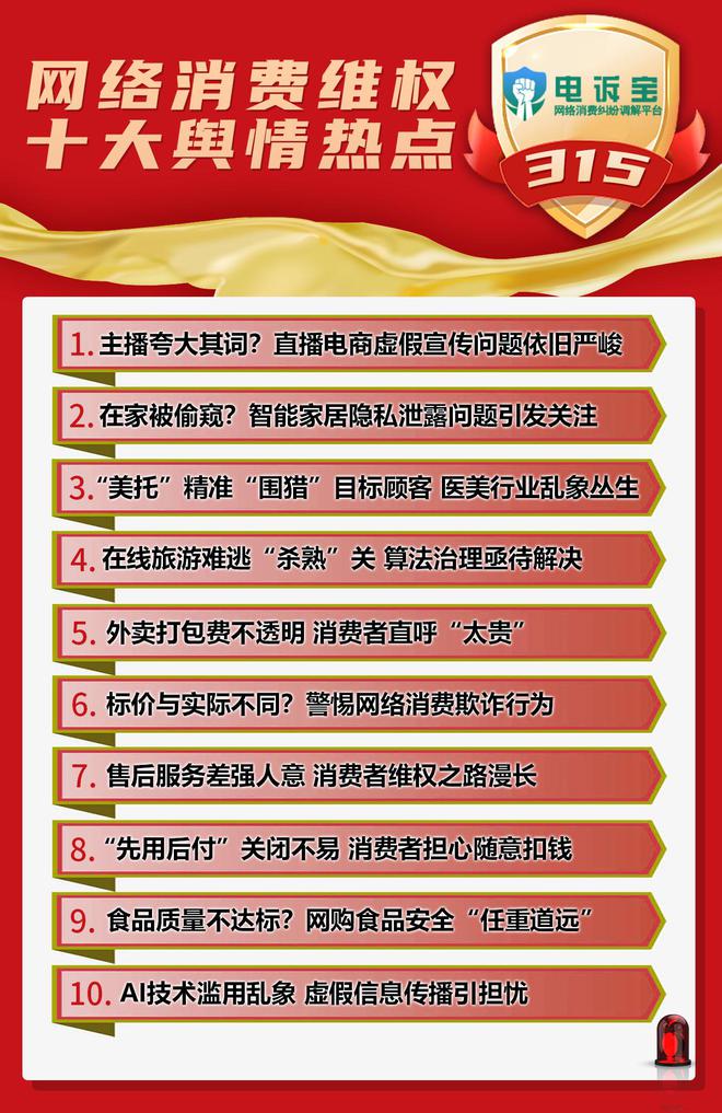 15”网络消费维权十大舆情热点预测AG真人澳门百家家乐2025年“3(图4)