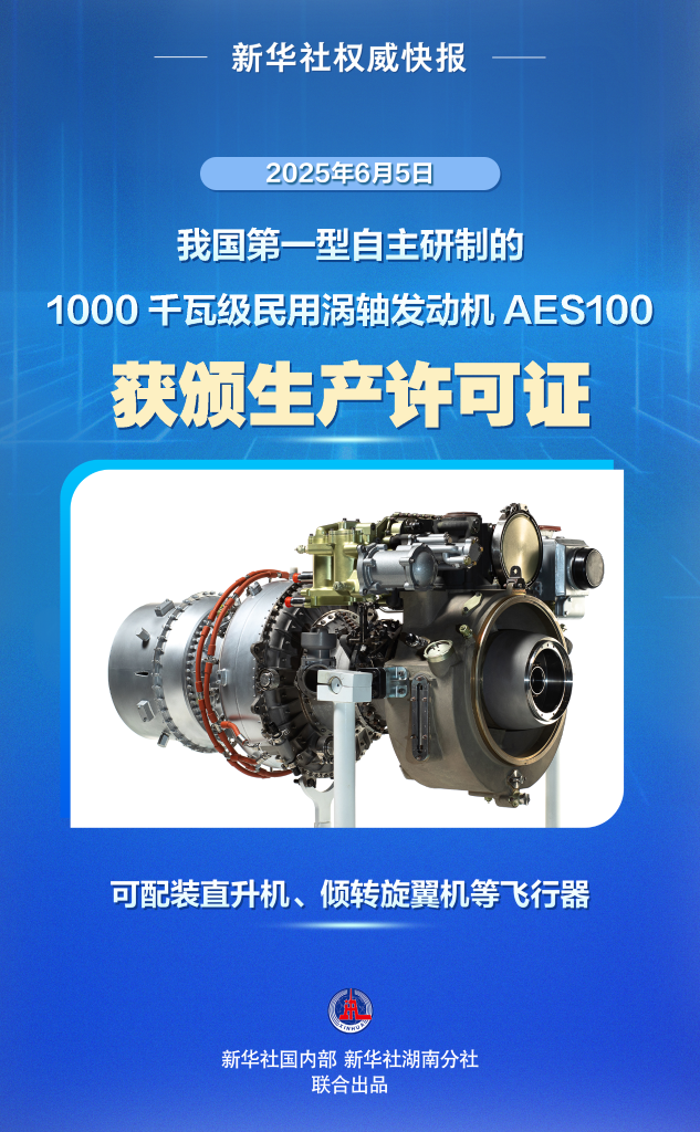 ES100发动机获颁生产许可证AG真人登