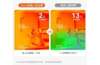 rt系列智能浴霸发布引领浴室进入AI新时